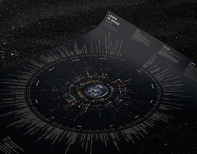 Azərbaycanda bu sahədə sərt TƏLƏBLƏR: Ekspert detalları AÇIQLADI