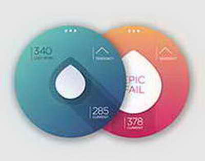 Жалған ақпаратты қалай тануға болады?